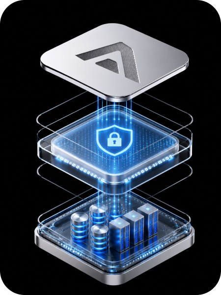 Secure Middleware Architecture